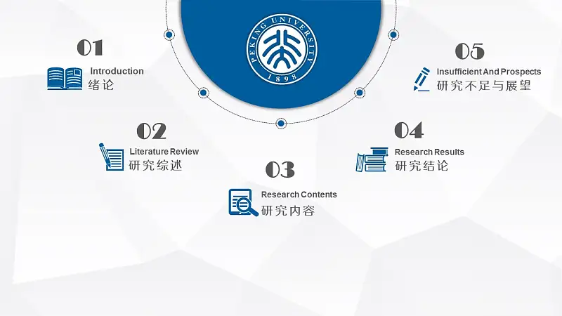 大学项目研究报告PowerPoint模板下载_预览图2