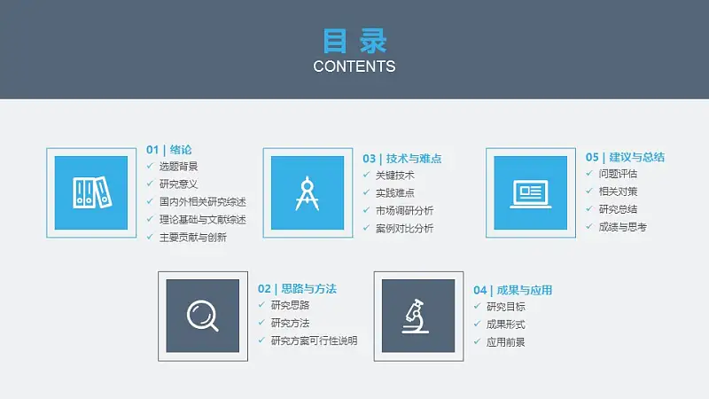穩(wěn)重網(wǎng)頁(yè)式畢業(yè)答辯動(dòng)態(tài)PPT模板下載_預(yù)覽圖2