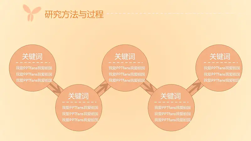 粉色系蝶恋花毕业答辩PPT模板下载_预览图11