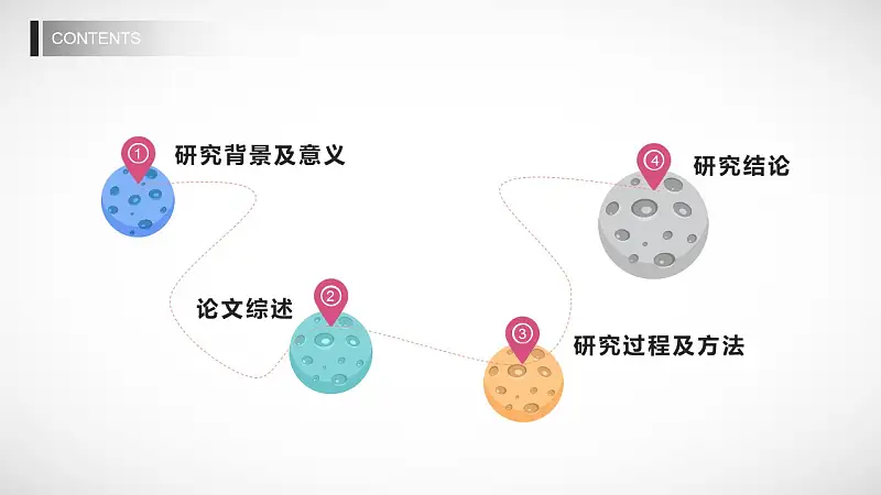 简洁大学开题报告PowerPoint模板下载_预览图2