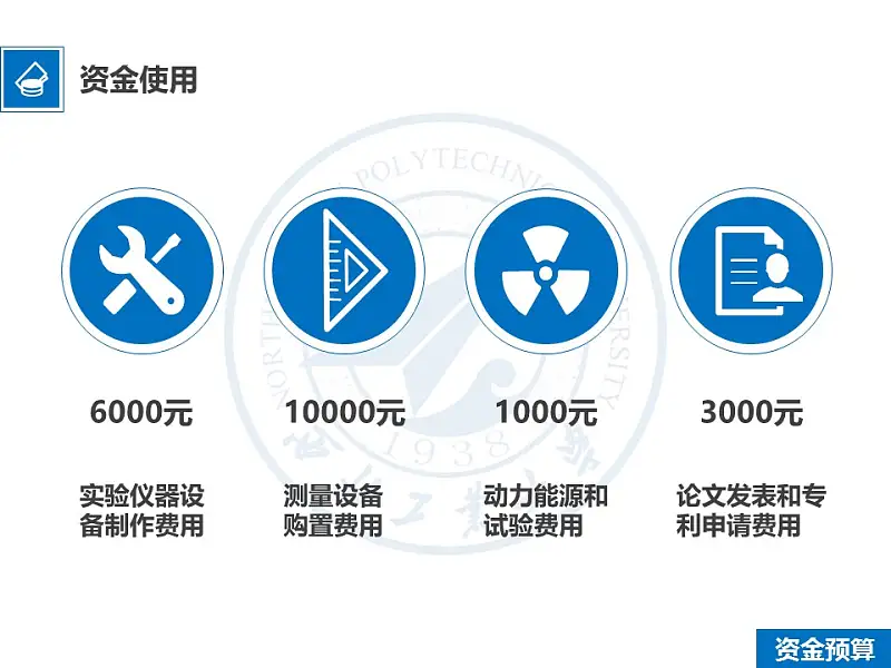 企业项目规划简洁PPT模板下载_预览图17