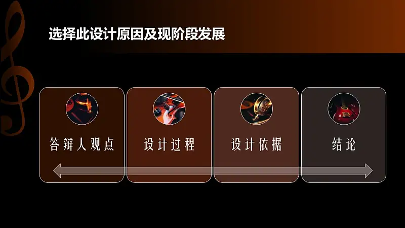 音乐主题艺术系毕业设计PPT模板下载_预览图6