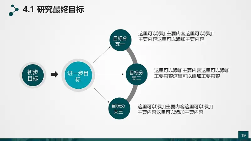 高等学府论文答辩动态PowerPoint模板_预览图19