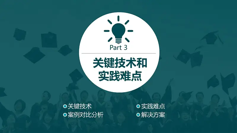 高等学府论文答辩动态PowerPoint模板_预览图14