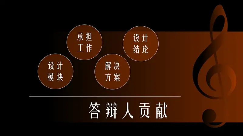 音樂(lè)主題藝術(shù)系畢業(yè)設(shè)計(jì)PPT模板下載_預(yù)覽圖5