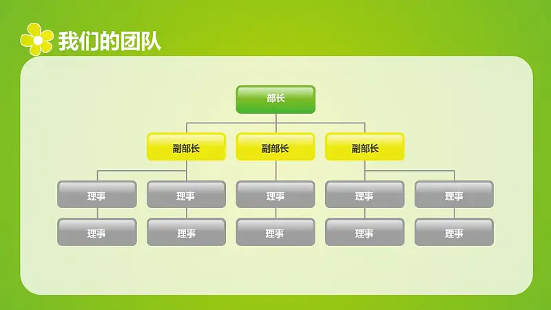 绿色清新学生会招新PPT模板下载_预览图5
