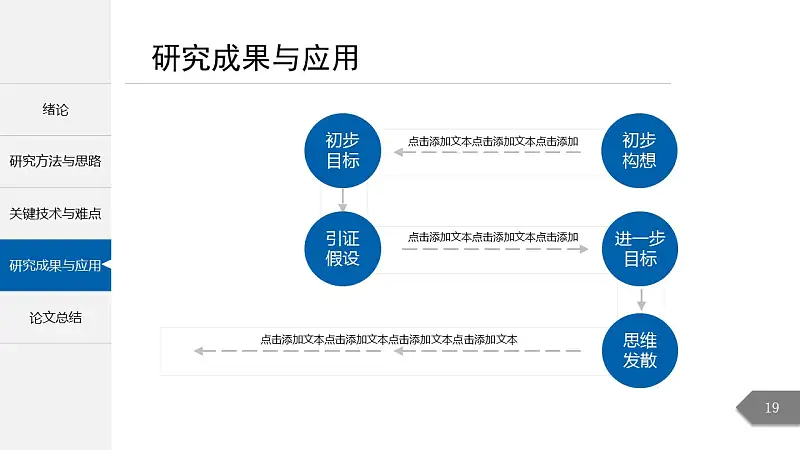 简约精致毕业论文答辩PowerPoint模板_预览图13