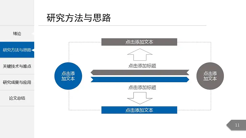 简约精致毕业论文答辩PowerPoint模板_预览图5