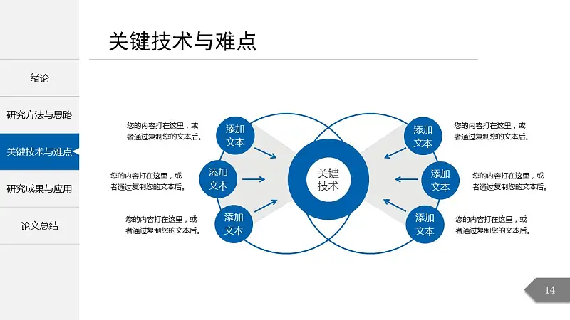 简约精致毕业论文答辩PowerPoint模板_预览图8