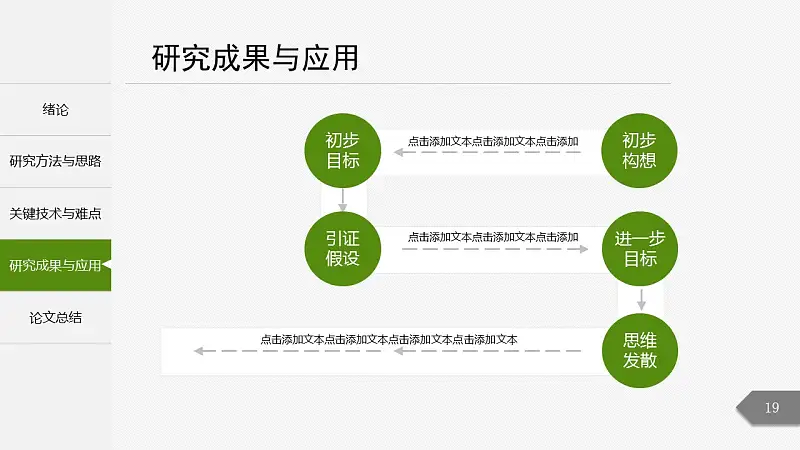 绿色简洁最新大学论文开题报告PPT模板下载_预览图19