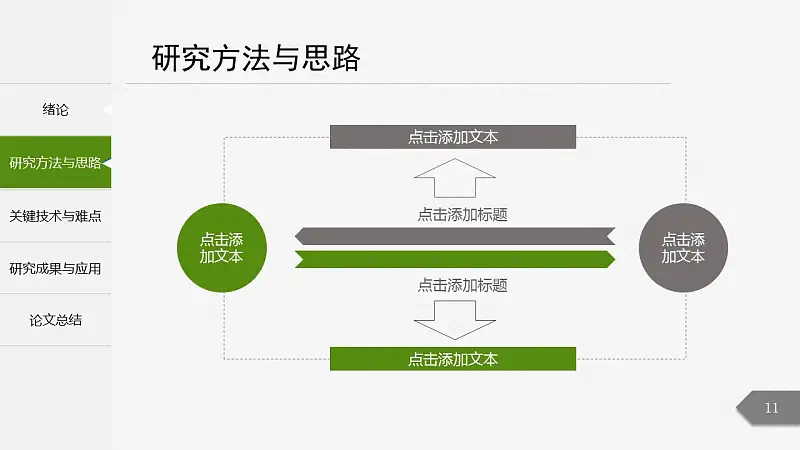 绿色简洁最新大学论文开题报告PPT模板下载_预览图11