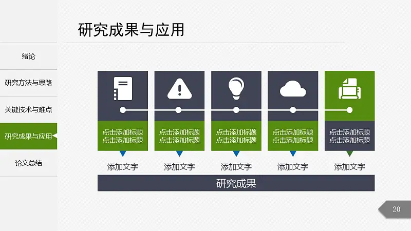 綠色簡潔最新大學(xué)論文開題報告PPT模板下載_預(yù)覽圖20