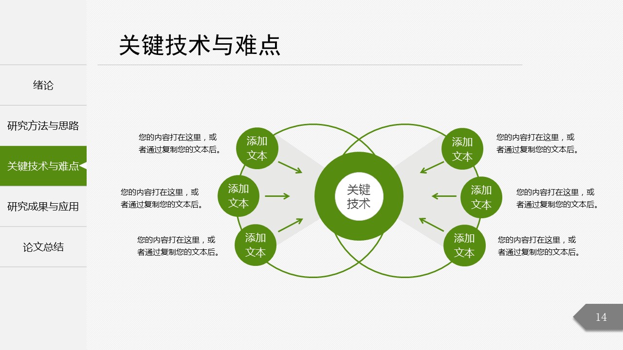 绿色简洁最新大学论文开题报告PPT模板下载_预览图14