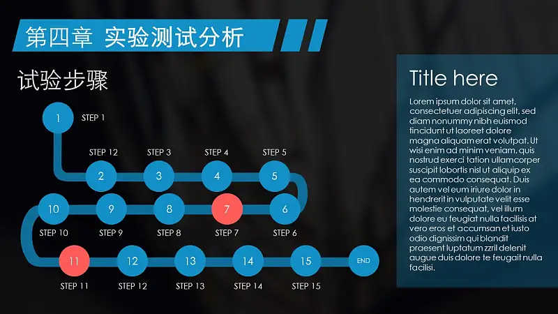 通用實戰(zhàn)型論文答辯PPT模版下載_預(yù)覽圖7