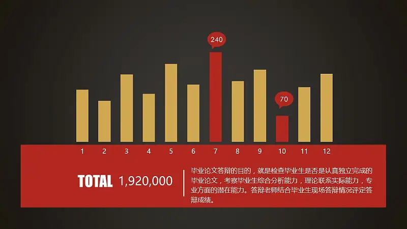 黑金古典精致毕业答辩PPT模版下载_预览图17