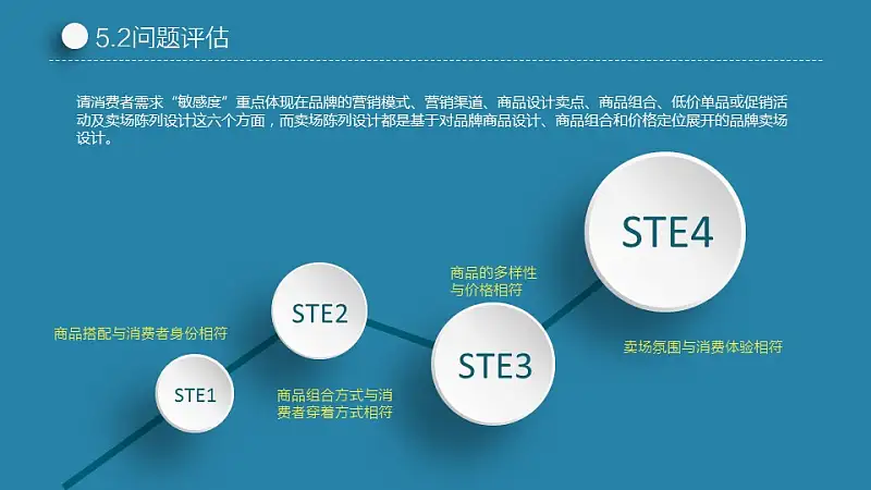 藍色簡潔實用論文答辯PPT模板下載_預(yù)覽圖25