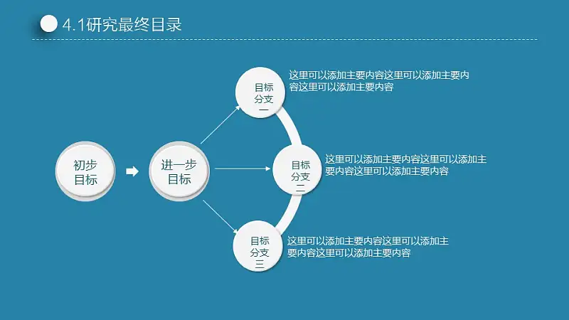 藍色簡潔實用論文答辯PPT模板下載_預(yù)覽圖20