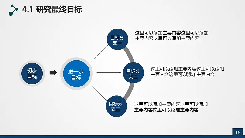 高校論文畢業(yè)答辯動(dòng)態(tài)PPT模板_預(yù)覽圖12