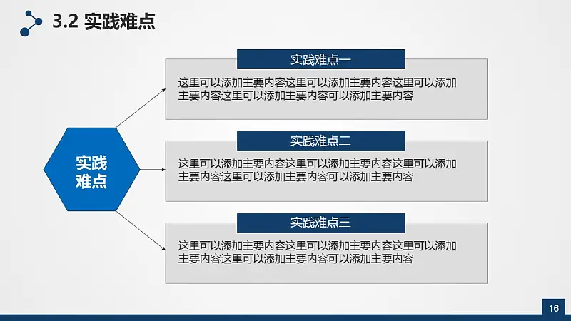 高校論文畢業(yè)答辯動(dòng)態(tài)PPT模板_預(yù)覽圖15