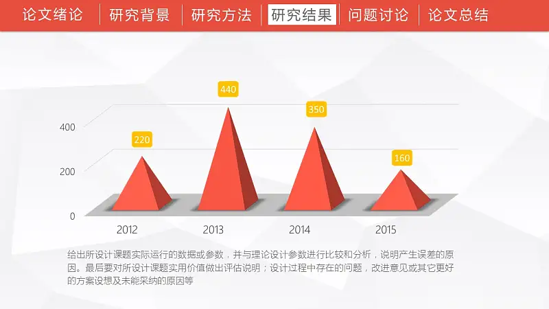 通用畢業(yè)論文開題報告PPT模板下載_預覽圖16