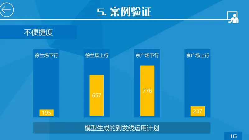 蓝色简洁研究报告PPT模板下载_预览图27