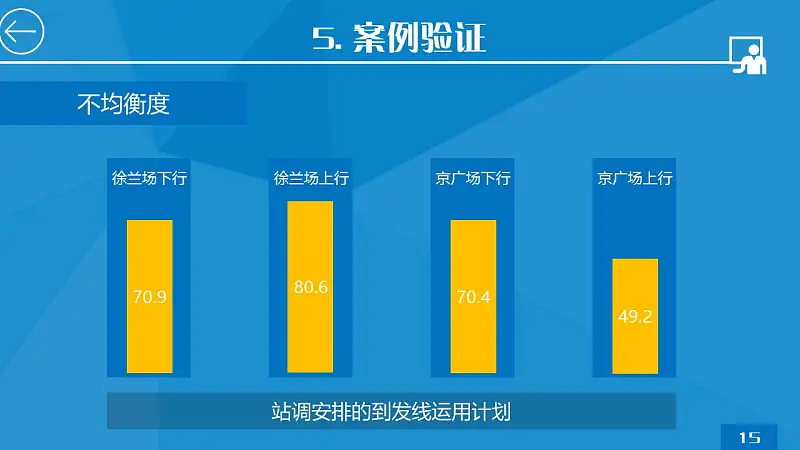 蓝色简洁研究报告PPT模板下载_预览图24