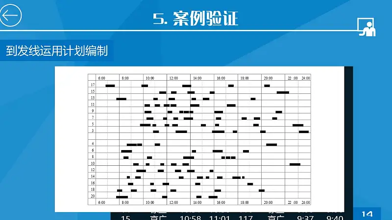 蓝色简洁研究报告PPT模板下载_预览图23