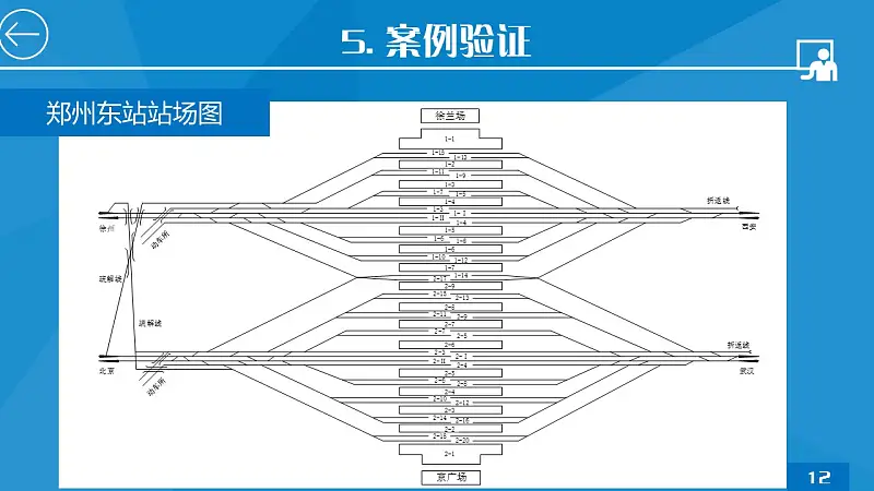 蓝色简洁研究报告PPT模板下载_预览图21