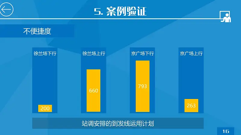 蓝色简洁研究报告PPT模板下载_预览图26