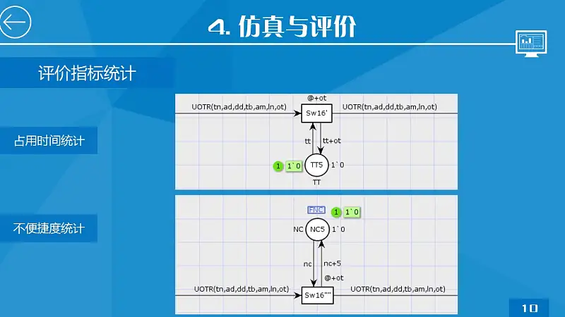 蓝色简洁研究报告PPT模板下载_预览图18