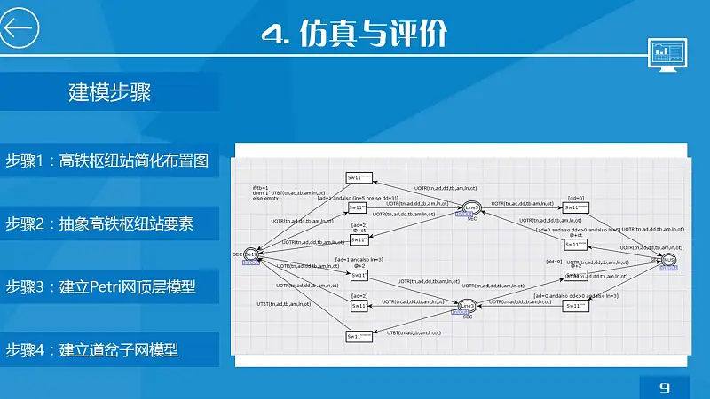蓝色简洁研究报告PPT模板下载_预览图17