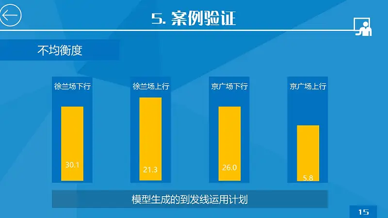 蓝色简洁研究报告PPT模板下载_预览图25