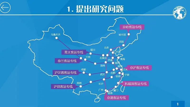 蓝色简洁研究报告PPT模板下载_预览图4