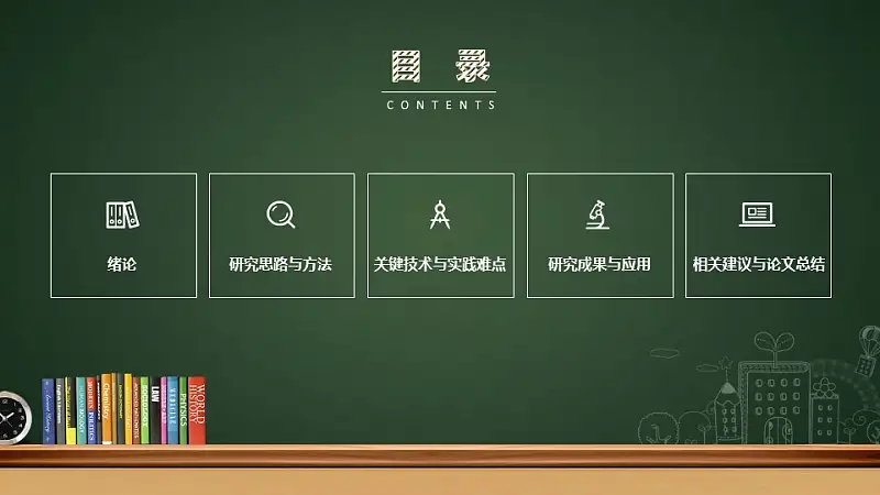 創(chuàng)意黑板畢業(yè)答辯PowerPoint模板下載_預覽圖2