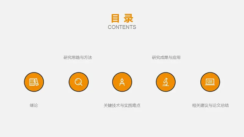 创意灯泡毕业答辩PPT模板下载_预览图2