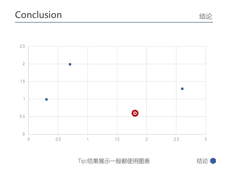 藍色簡潔多邊形商務匯報PPT模板下載_預覽圖24