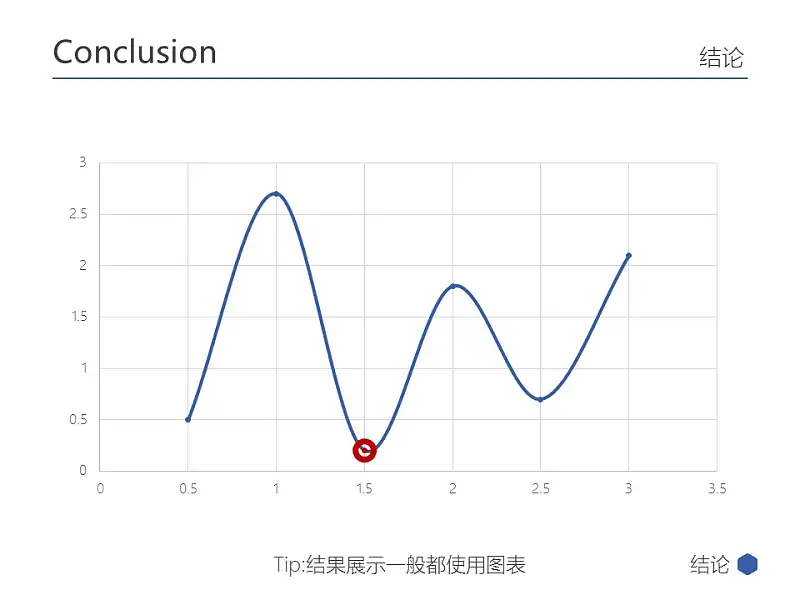 藍色簡潔多邊形商務匯報PPT模板下載_預覽圖23