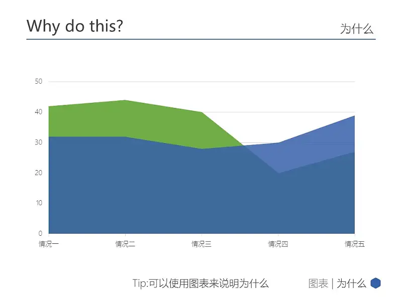 藍色簡潔多邊形商務匯報PPT模板下載_預覽圖11