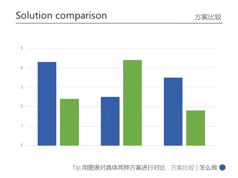 藍(lán)色簡(jiǎn)潔多邊形商務(wù)匯報(bào)PPT模板下載_預(yù)覽圖18