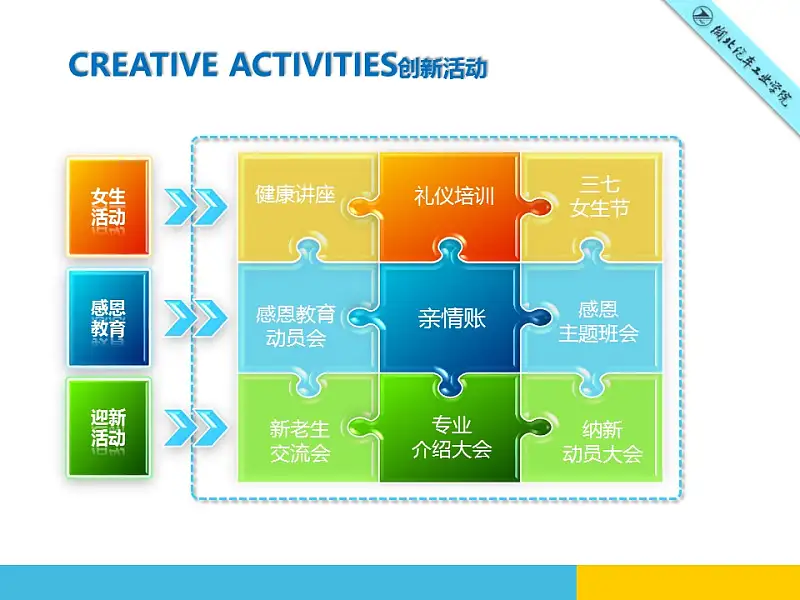 外语系文化节活动策划PPT模板下载_预览图4