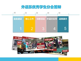 外语系文化节活动策划PPT模板下载