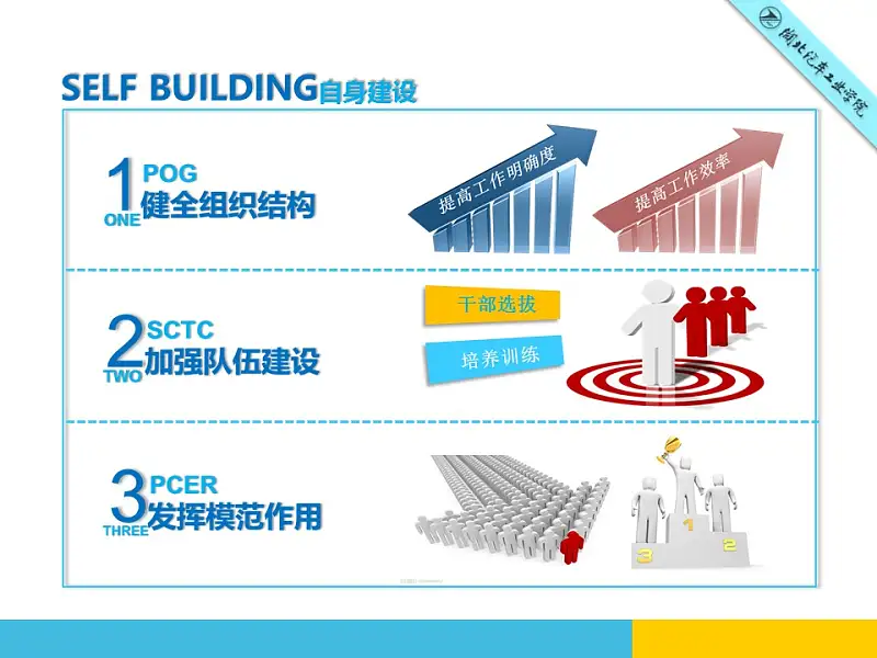 外语系文化节活动策划PPT模板下载_预览图2