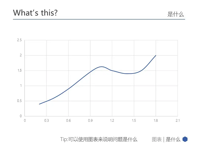 藍色簡潔多邊形商務匯報PPT模板下載_預覽圖8