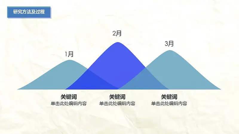 藍色水墨大學(xué)生畢業(yè)論文答辯PPT模板_預(yù)覽圖15