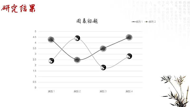 水墨画风格论文答辩PPT模板下载_预览图18