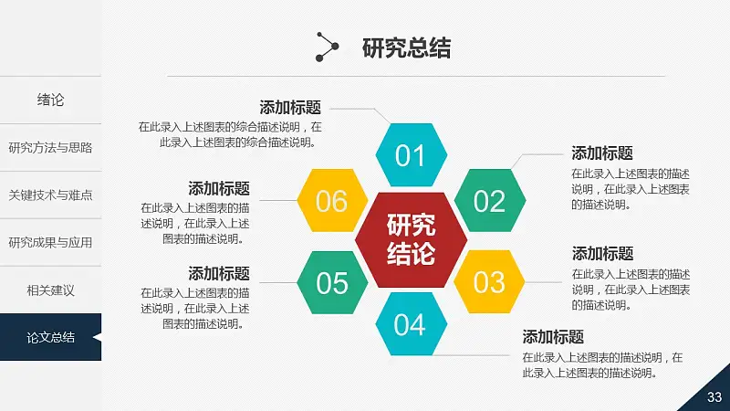 大學(xué)通用論文答辯時(shí)尚PPT模板下載_預(yù)覽圖33