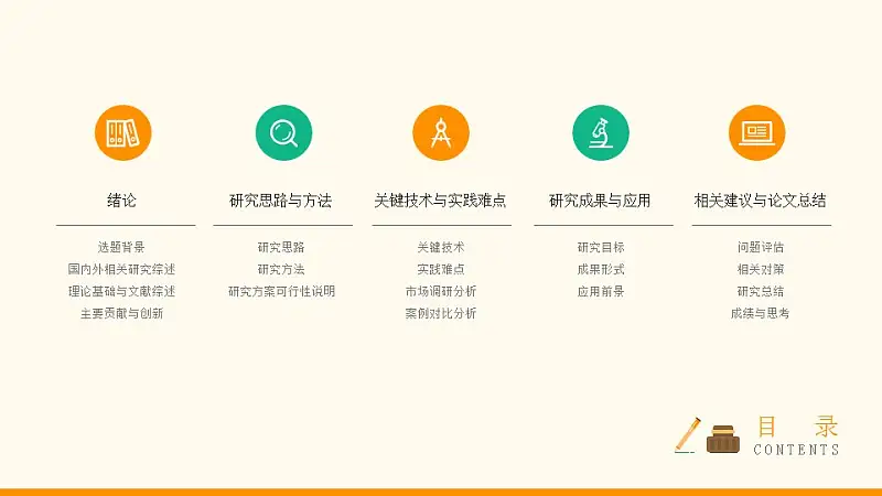 简单清新大学通用毕业论文答辩PPT模板下载_预览图2