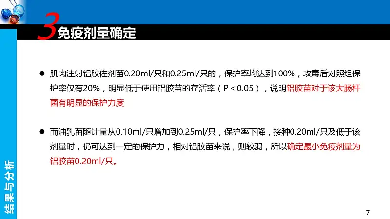 醫(yī)藥大學生物學專用學術匯報PPT模板下載_預覽圖7