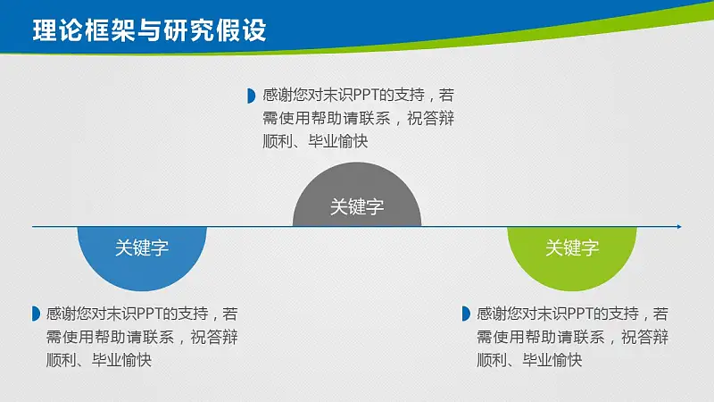大學(xué)畢業(yè)論文答辯動態(tài)演示模板_預(yù)覽圖14