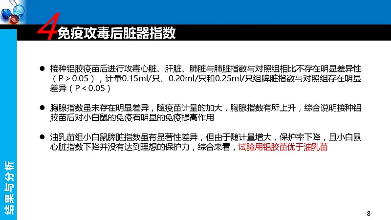 醫(yī)藥大學(xué)生物學(xué)專用學(xué)術(shù)匯報(bào)PPT模板下載_預(yù)覽圖8